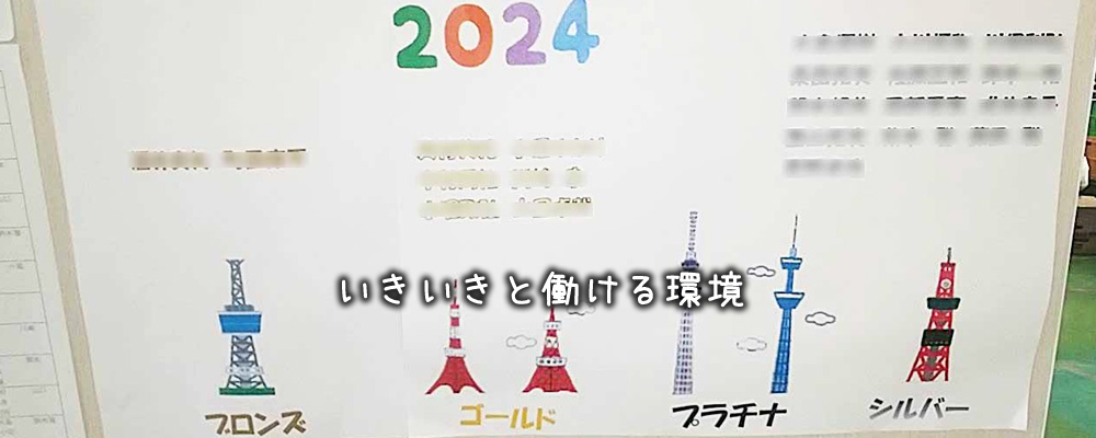 特定非営利活動法人 茨城自立支援センター 特労継続支援A型事業所『ともにー』